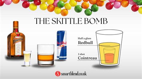 Skittle Bomb Recipe Smartblend