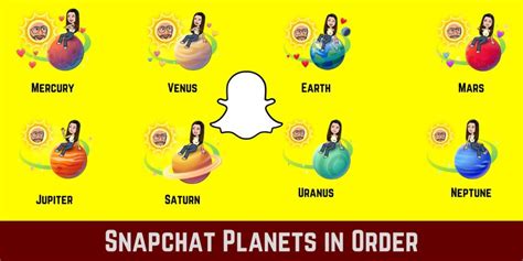 Snapchat Planet Meanings