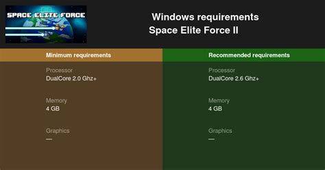 Space Elite Force Ii System Requirements Can I Run Space Elite Force