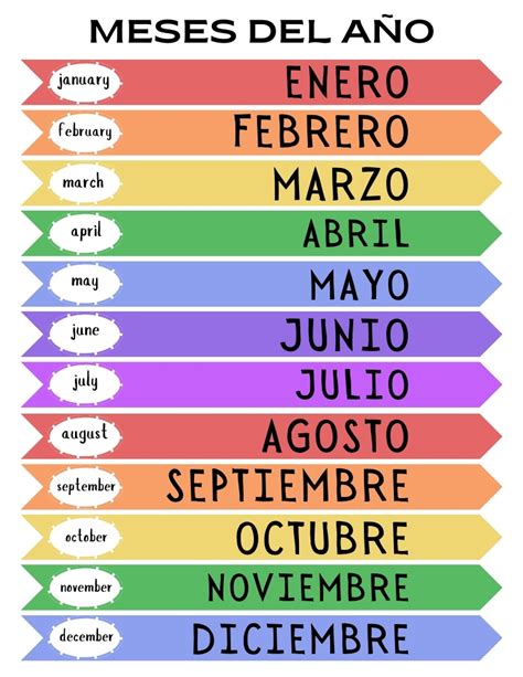 Learn Spanish Months of the Year Easily!