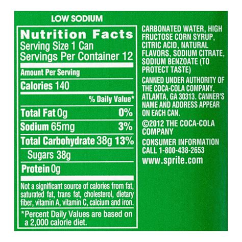 How To Read The Sprite Nutrition Label For Smarter Sipping