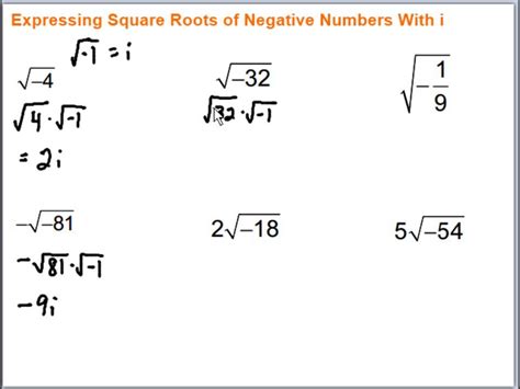 Mastering Square Root of Negative Number Basics
