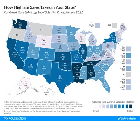 State Sales Tax Rates Sales Tax Institute State Sales Tax Rates Sales Tax Institute