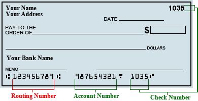 Unlock the Stellar Bank Routing Number: Your Guide to Efficient Transactions