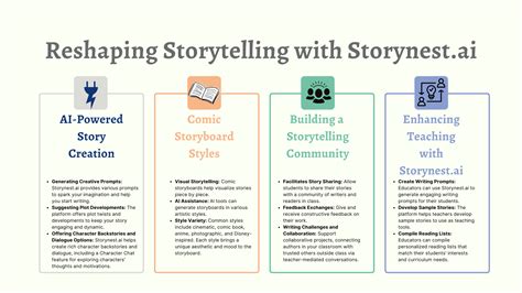Story Com Storytelling Meets Ai Story Com Storytelling Meets Ai