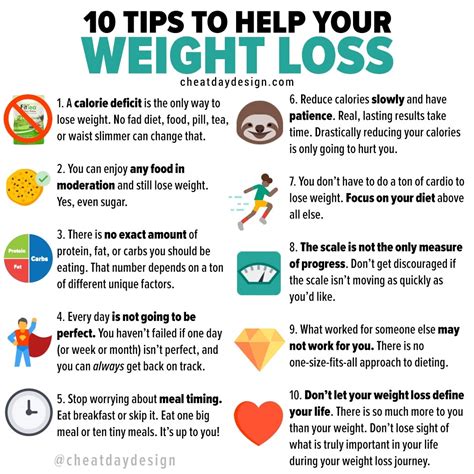 Successful Weight Loss 10 Tips To Lose Weight Successful Weight Loss 10 Tips To Lose Weight