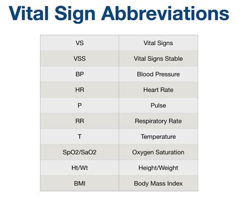 Unraveling the SX Acronym Medical Mystery: What Does It Mean?