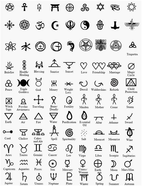 Tattoo Symbols
