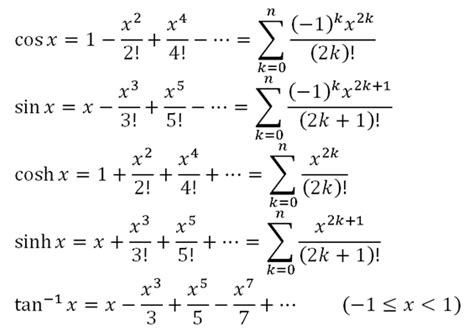 Master Taylor Polynomial for sin(x)