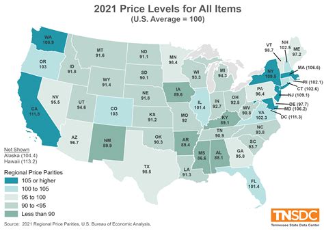 Tennessee Prices Made State 10Th Most Affordable In The Us Haslam College Of Business