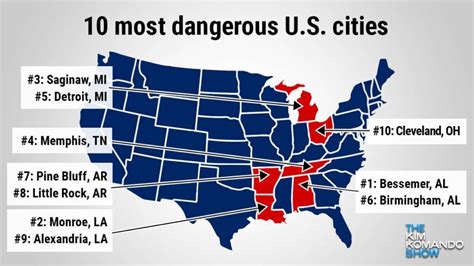 The 5 Most Dangerous Cities In The United States By Tammy Sons Thrive Global Medium