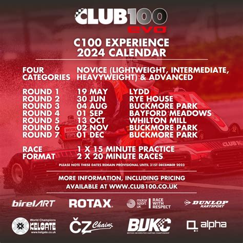 The Club100 Experience 2023 Intermediate Club100 Racing The Club100 Experience 2023 Intermediate Club100 Racing