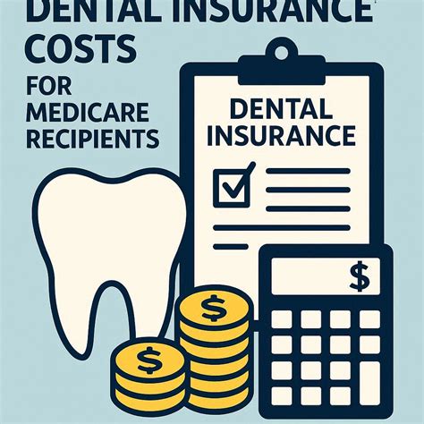 The Complete Guide To Dental Insurance Costs For Medicare Recipients