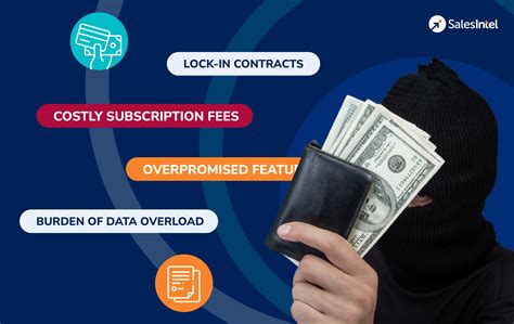 The Hidden Costs Of Overpromising Sales Intelligence Tools Salesintel