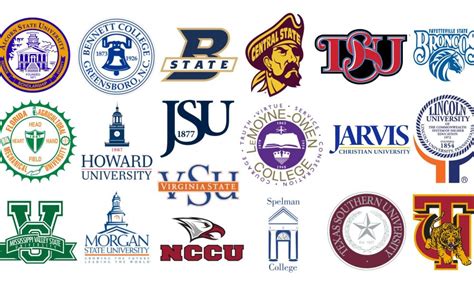 These Schools Were Just Named Fulbright Hbcu Institutional Leaders By The U S Department Of State Watch The Yard