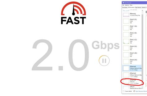 This Is Why You Don T Use Fast Com For Real Results R Homenetworking