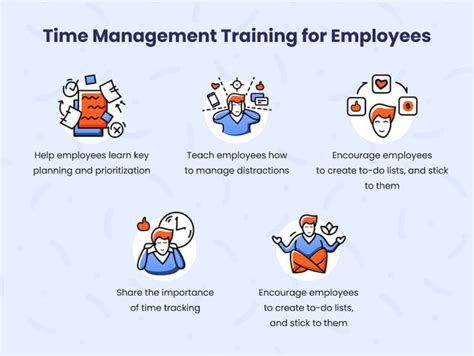 Time Management Training For Employees Guide Timeular
