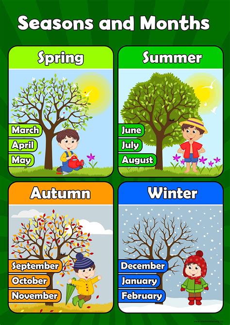 Time Seasons Months Days Printable Poster Classroom Preschool Time Seasons Months Days Printable Poster Classroom Preschool