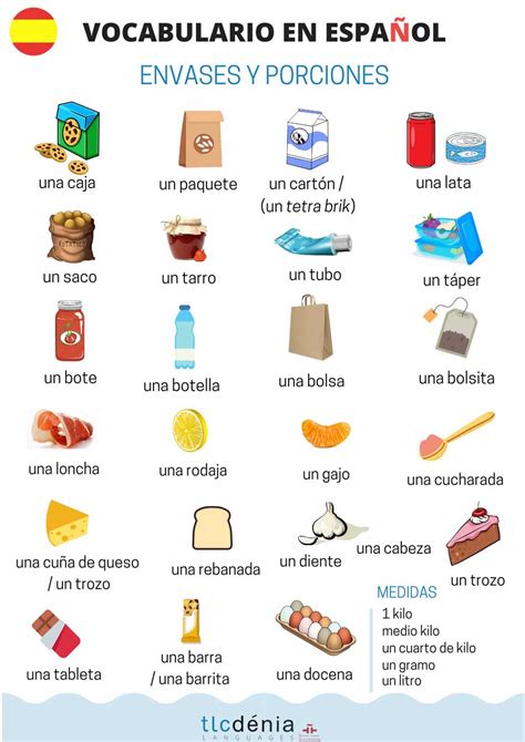 Ultimate Guide to Buy in Spanish: Top Tips!