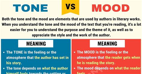 Tone vs Mood Decoded: The Literary Showdown You Didnt Know You Needed