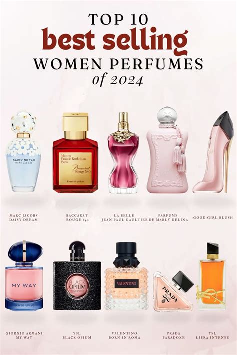 Top 10 Most Sought After Women S Perfumes In 2024