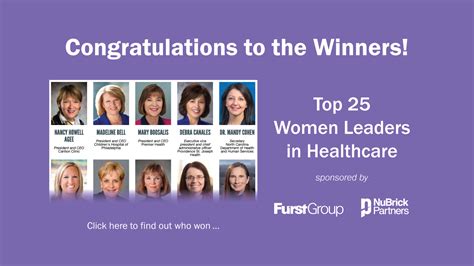 Top 10 Successful Healthcare Leaders