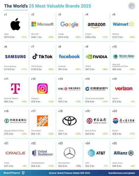 Top 10 World Tattoo Supply Companies In 2025 Best Brands For Professi