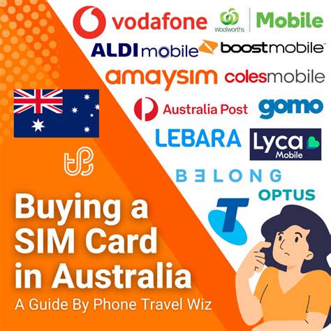 Top SIM Card Deals Australia Uncovered This Month