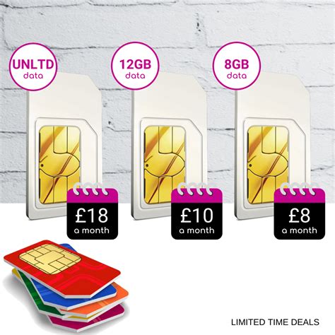 Best Top Sim Card Deals UK 2023