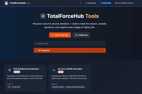 Total Force Hub Free Resources Tips And Tools