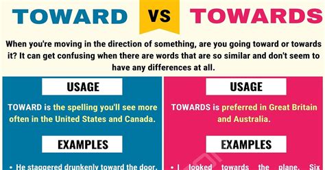 Toward vs Towards: Mastering Grammar Differences