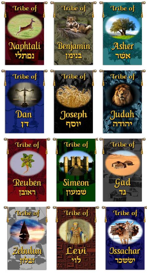 Tribes Of Israel 12 Church Banner Set Tribes Of Israel 12 Church Banner Set