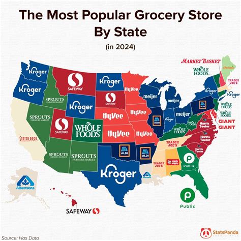 Two Of The Most Popular Grocery Stores Are In Great Falls Two Of The Most Popular Grocery Stores Are In Great Falls