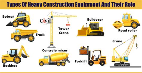 Types Of Heavy Construction Equipment Used In Civil Engineering