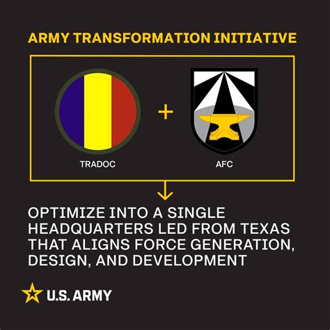 U.s. Army Accession Command