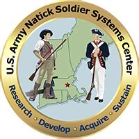 U S Army Natick Soldier Systems Center U S Army Natick Soldier Systems Center