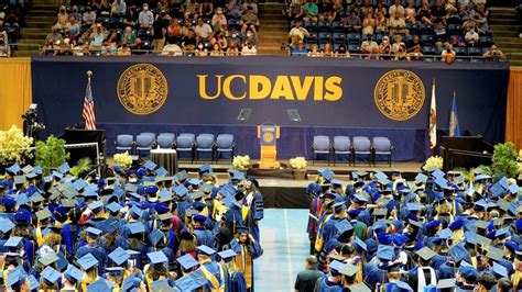 Uc Davis Graduate Programs