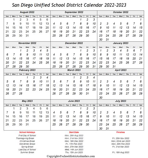 UC San Diego Academic Calendar: Your Essential 2023-2024 Guide