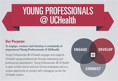 UCHealth Customer Support Jobs: Exciting Careers Await You