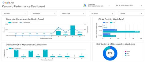 Ultimate In 2022 Reviews Features Pricing Comparison Pat Research B2b Reviews Buying