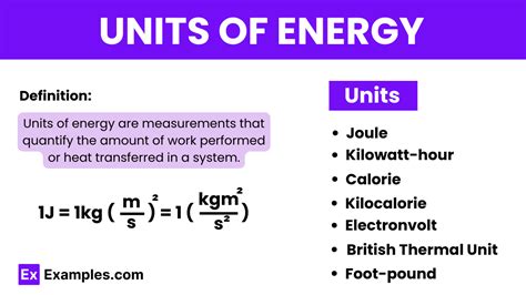 Unlocking the Secrets of the Unit of Measure for Energy
