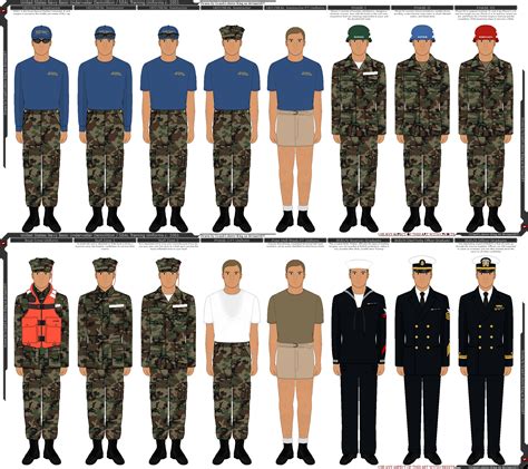 United States Navy Seal Bud S Training Uniforms By Grand Lobster King On Deviantart