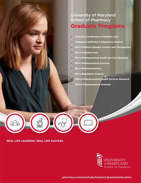 University Of Maryland Graduate Programs