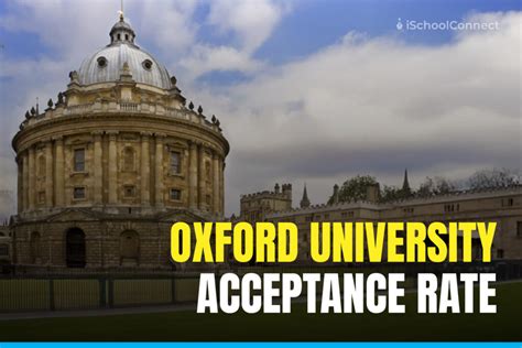 University Of Oxford Acceptance Rate Breakdown Amp Analysis 2024 2025 University Of Oxford Acceptance Rate Breakdown Amp Analysis 2024 2025