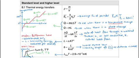 Seven Steps To Meet Uofi Physics Transfer Requirements