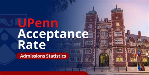 Upenn Acceptance Rate Admissions Statistics Admissionsight