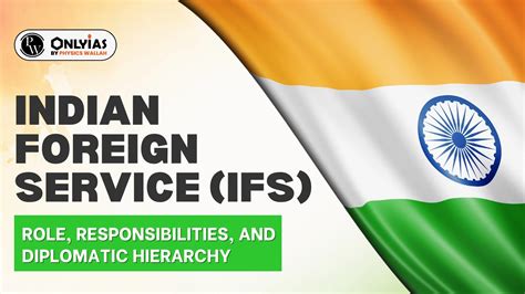Upsc Indian Foreign Service Ifs Roles Amp Responsibilities Training Upsc Indian Foreign Service Ifs Roles Amp Responsibilities Training