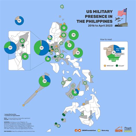 Us Military To Gain Expanded Access To Philippines Bases In Efforts To Counter China Cnn