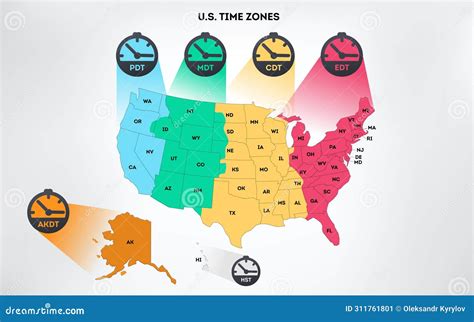Usa Time Zones