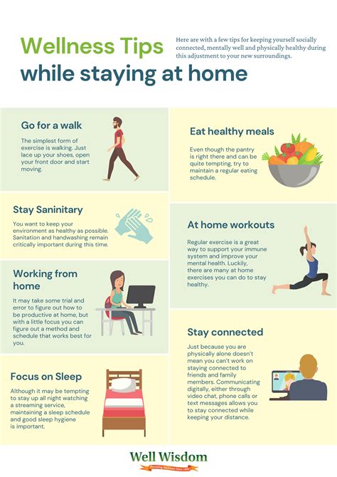 Wellness Tips Wellness Every Day